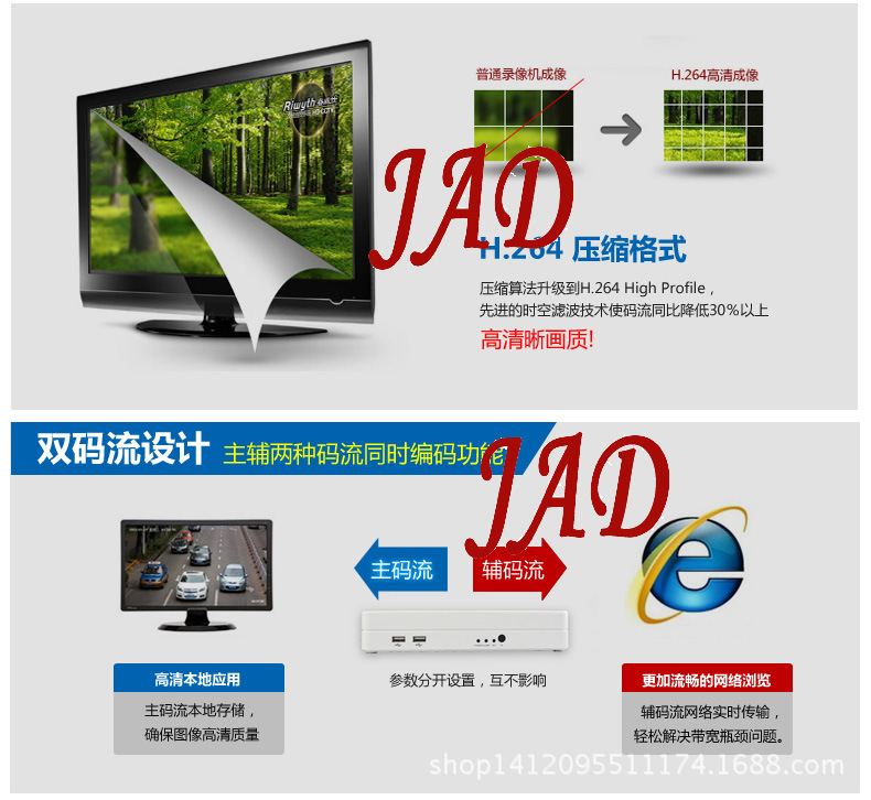 AHD说明2