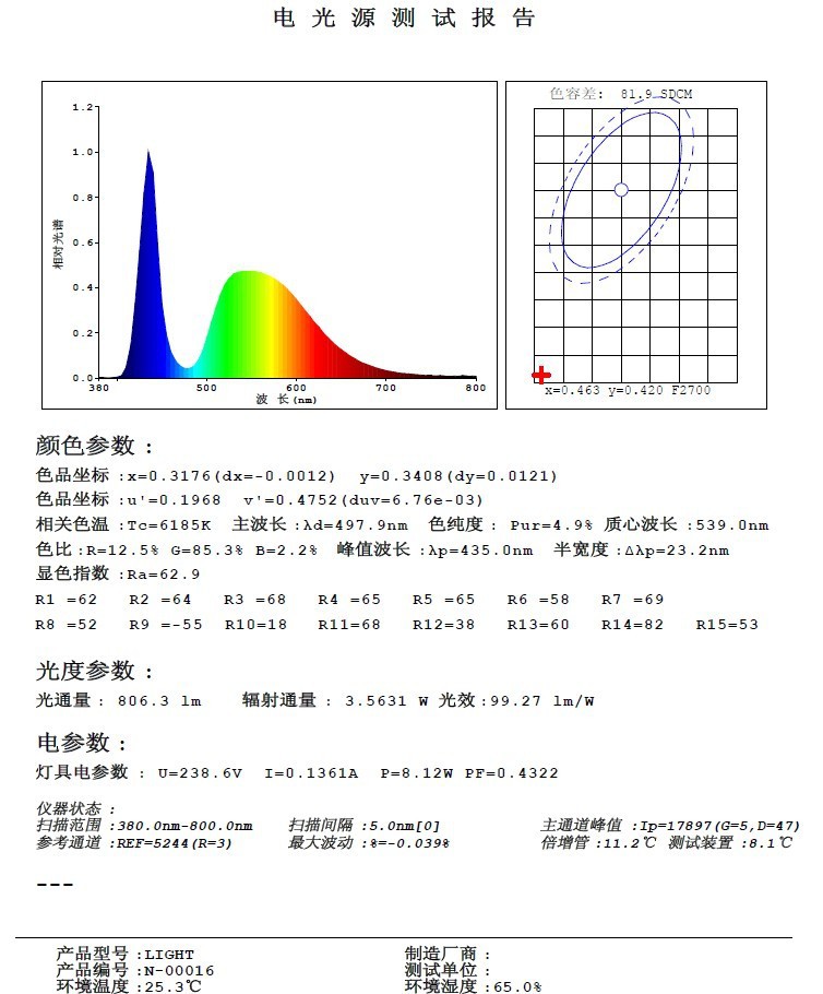 8W超薄筒灯6000k