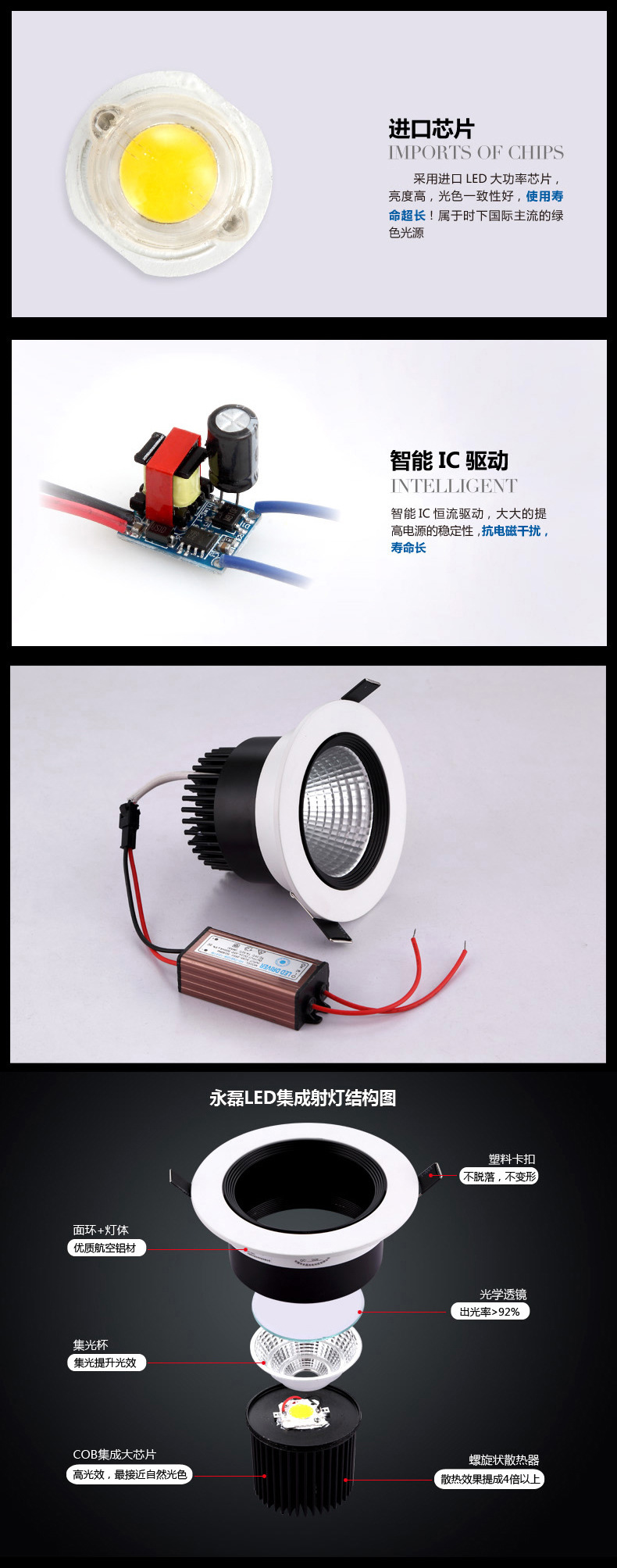 COB射灯_04