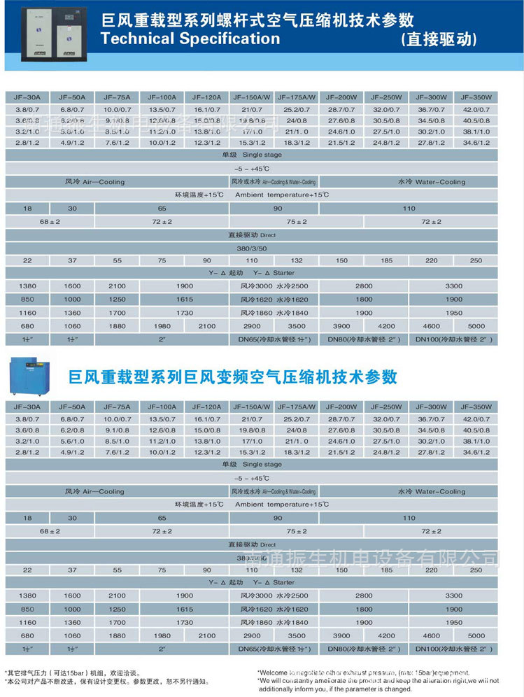 廣州巨風螺桿壓縮機