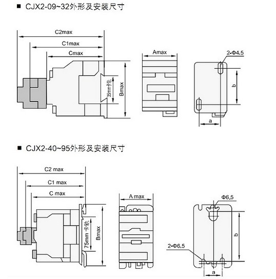 CJX2 概述8