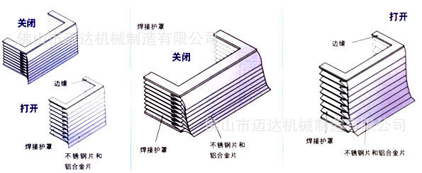 厂家直销数控机床专用高温热合盔甲式防护罩 铠甲式防护罩