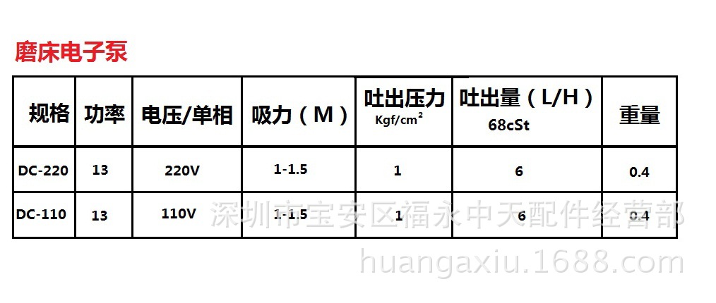 磨床电子泵数据