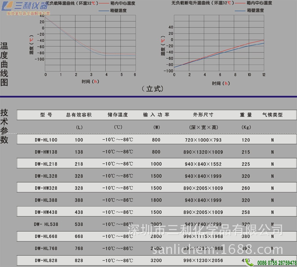 _85系列