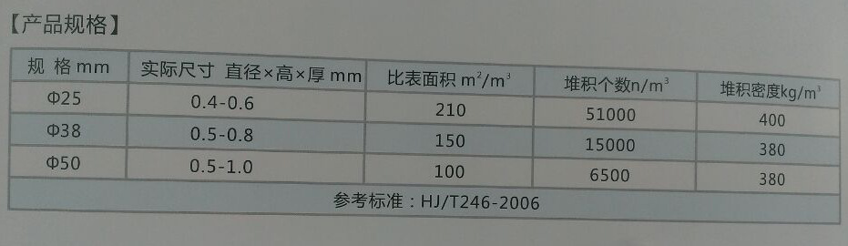 QQ截圖20140303101657