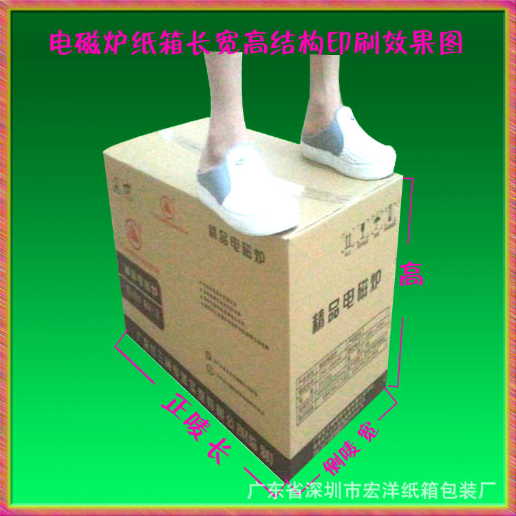 電磁爐紙箱,家電產(chǎn)品紙箱紙盒 1電磁爐紙箱包裝長寬高結(jié)構(gòu) 印刷效果圖