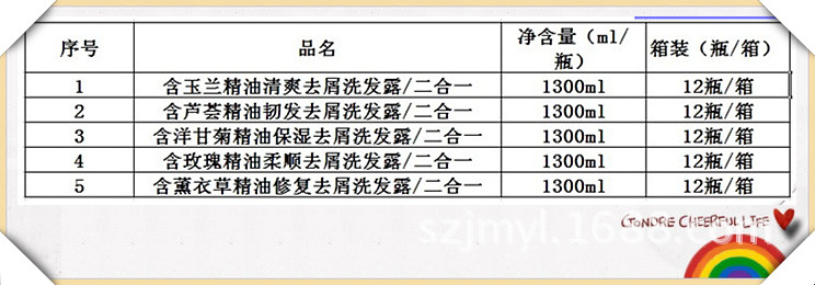 新洗發