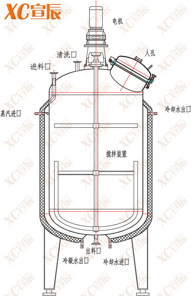 发酵罐 不锈钢发酵罐 酿酒不锈钢发酵罐 304不锈钢发酵罐结构图展示