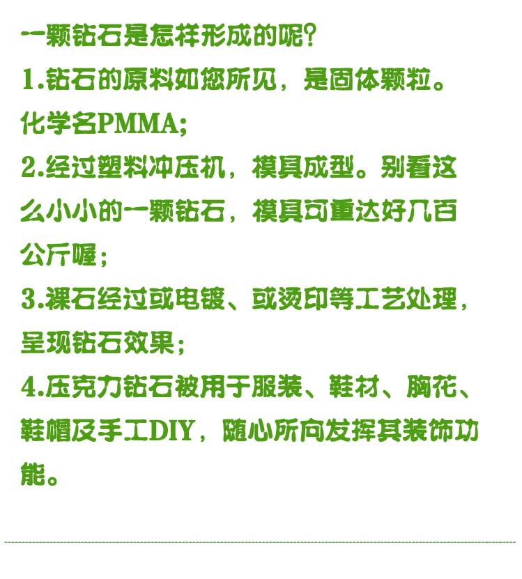说明