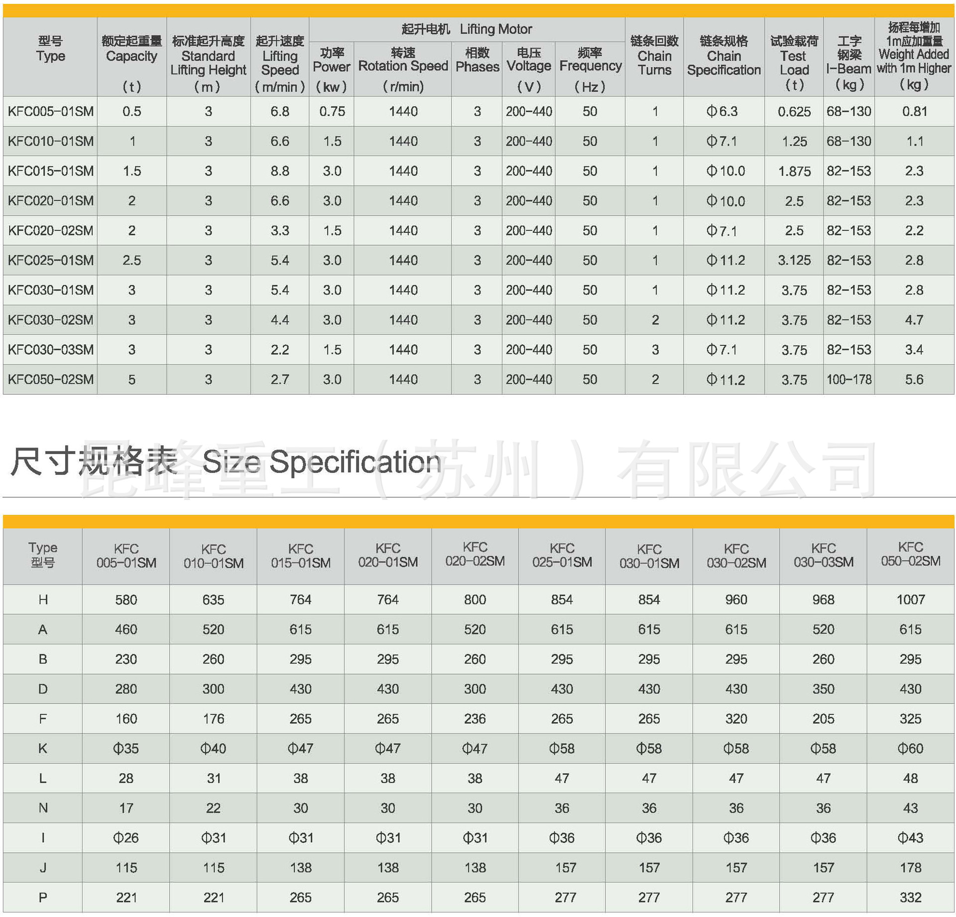 出口 日本 台湾 圣音 手动 小车 环链 链条 电动葫芦