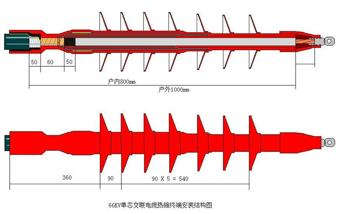 75KV直流热缩终端2