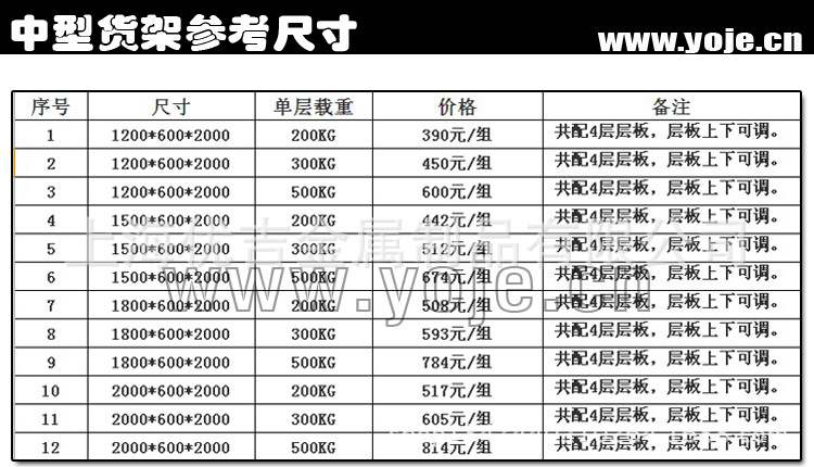 参考尺寸