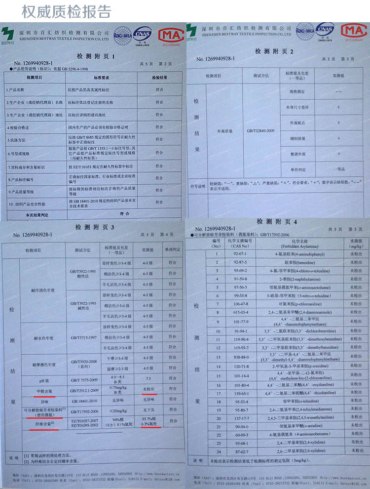 1688質檢報告