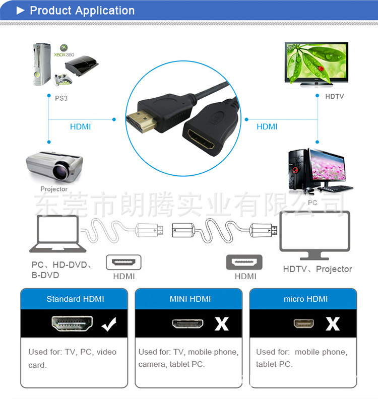 HDMI公对母延长线详情页02