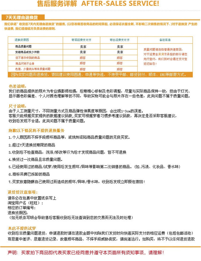 售後說明