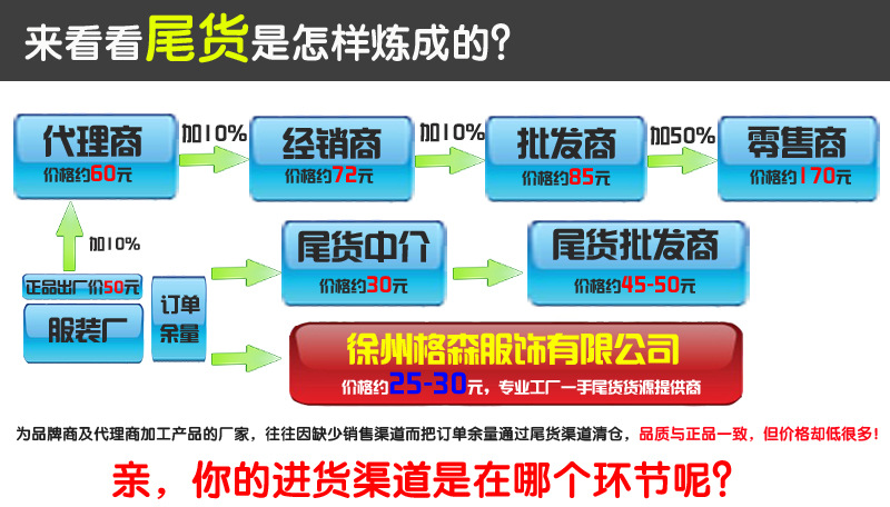 阿裡必用圖5