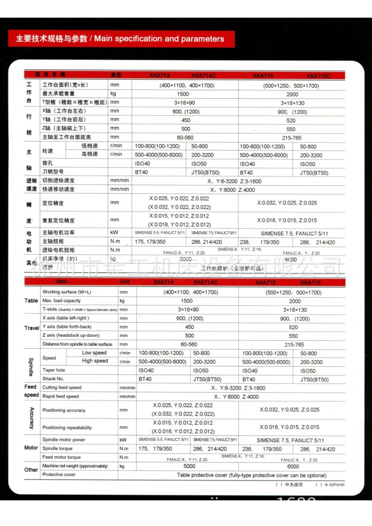 供应加工中心XHA714/北一机床/数控铣床XKA715/北京第一机床厂