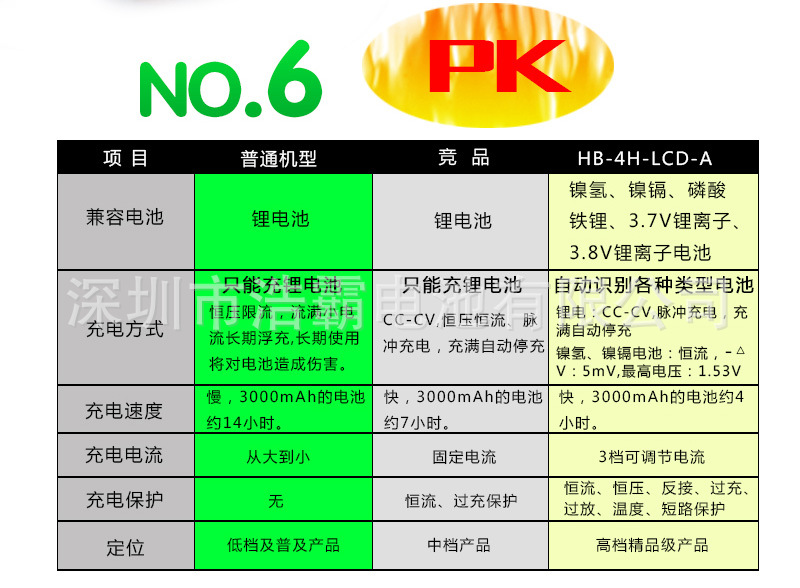 LCD分容-详情页_09