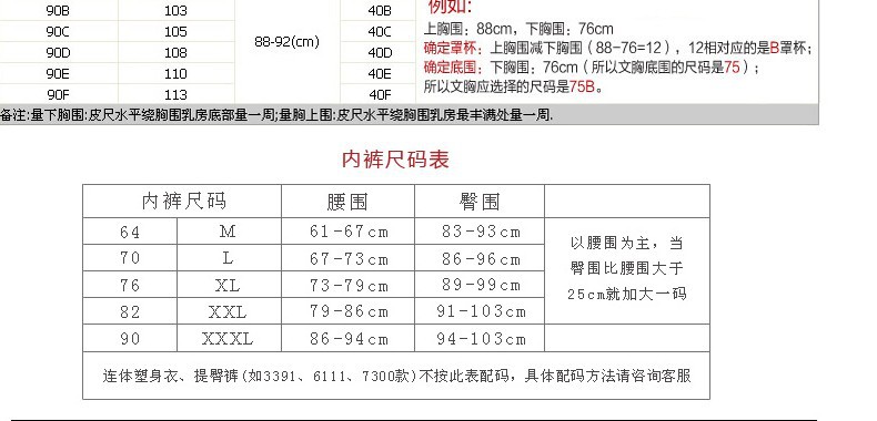 選擇胸罩4
