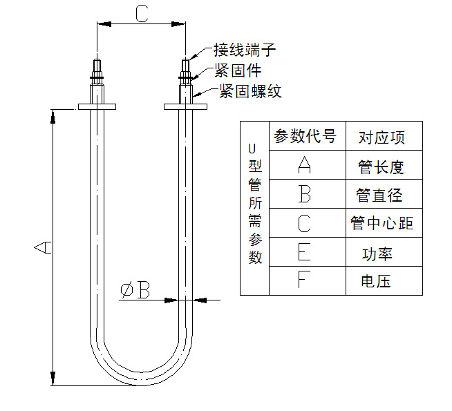 u型加熱管