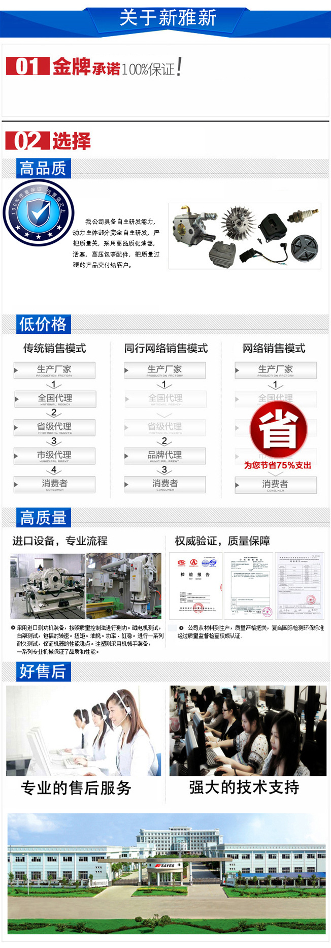 汽油鋸-割草機