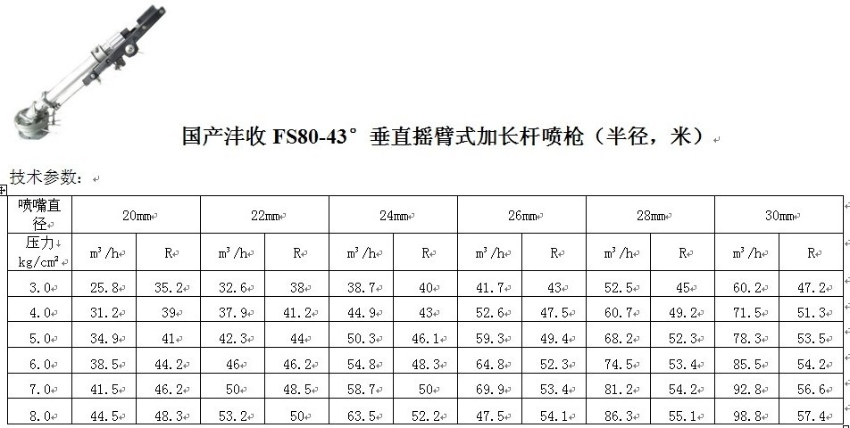 80-43°参数