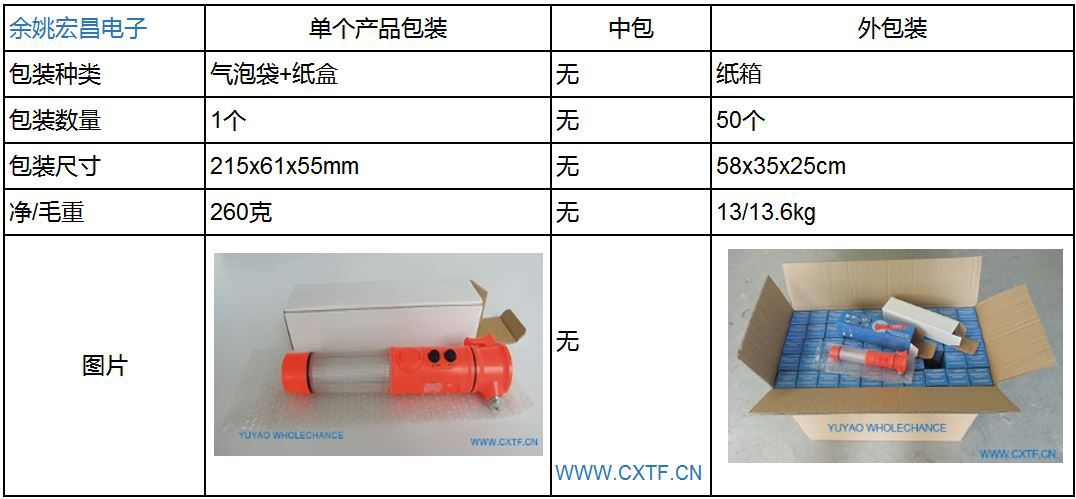 TL023C 彩盒包裝