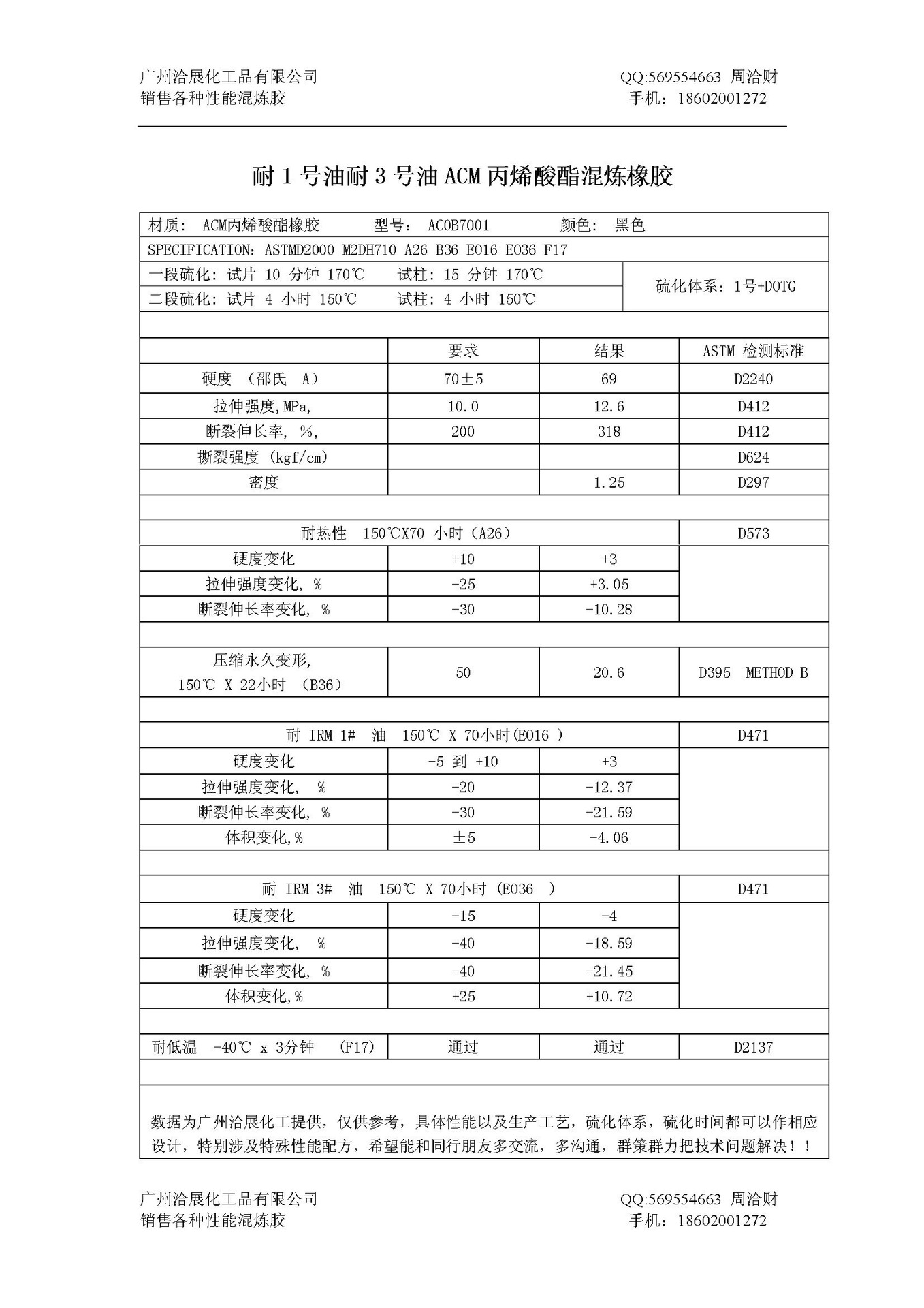 耐1号油耐3燃油ACM丙烯酸酯混炼橡胶