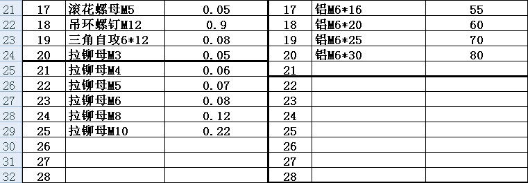 GGD 鋁焊釘2