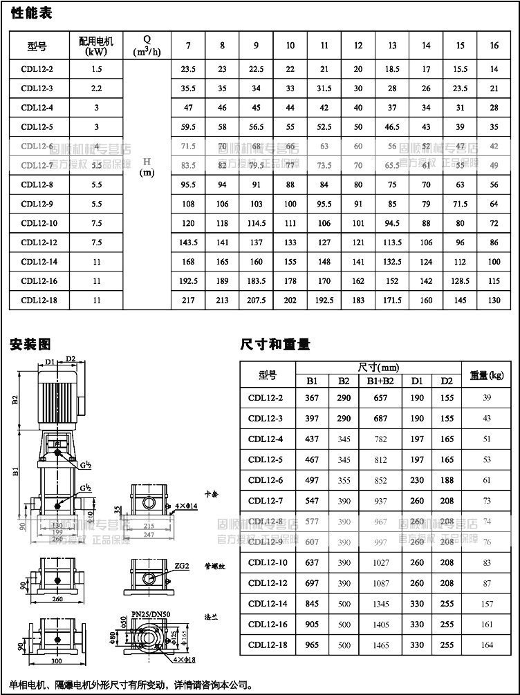 CDL、CDLF性能参数12