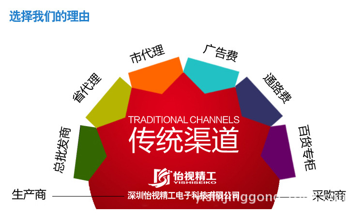 84寸落地式广告机_24