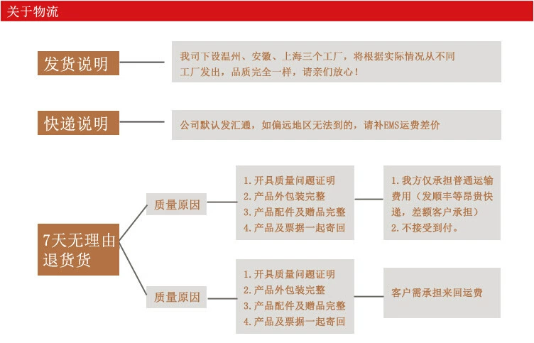 關於物流