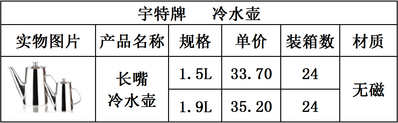 QQ截图20140119135425