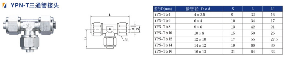 YPN-T