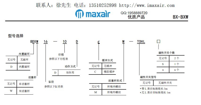 bx3