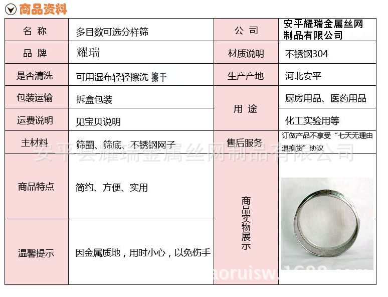 分樣篩