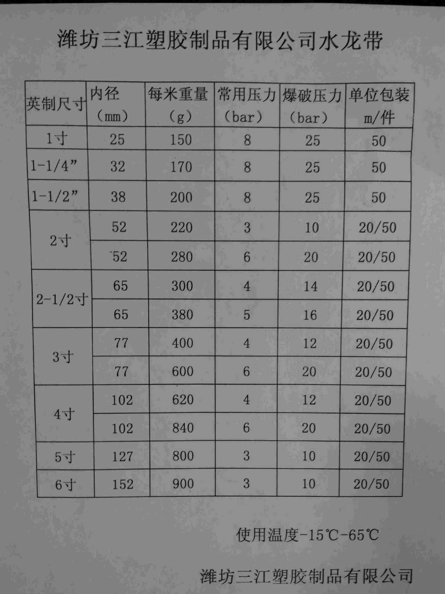 水龙带规格表