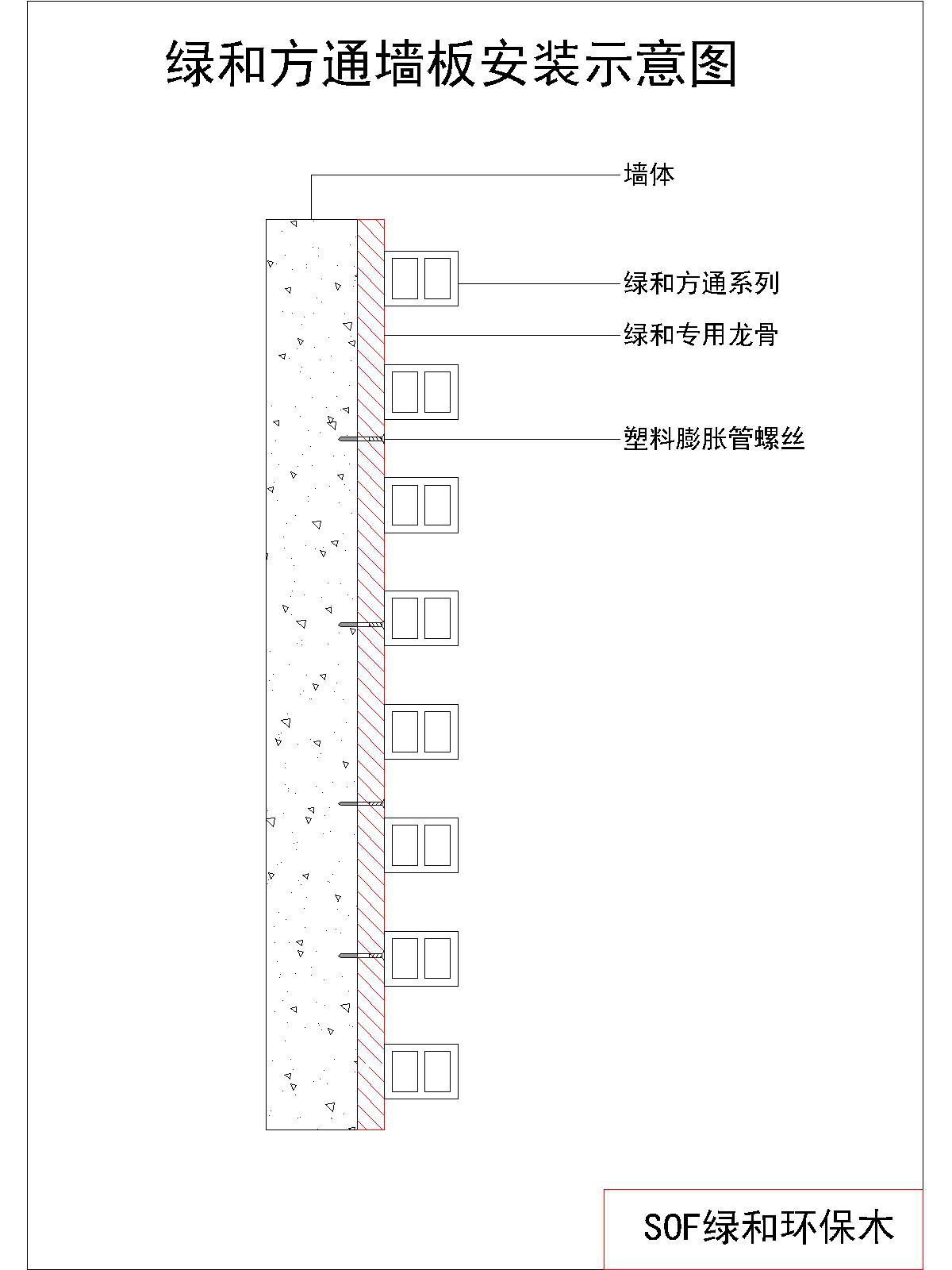 环保木外立面格栅安装节点图(方通)