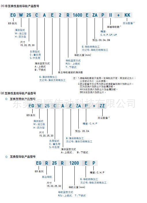 EG型号