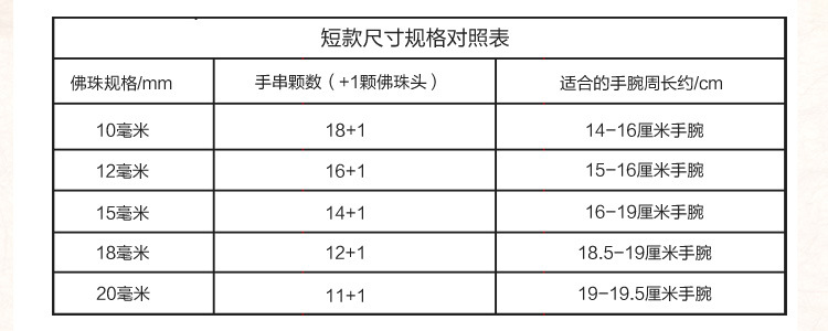 如何保养】为保持光泽,尽量避免入 水。时常用棉 ...