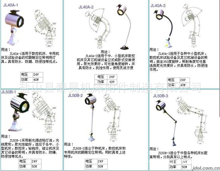 (特价)大量批发JB,JL，JY，LED机床工作灯