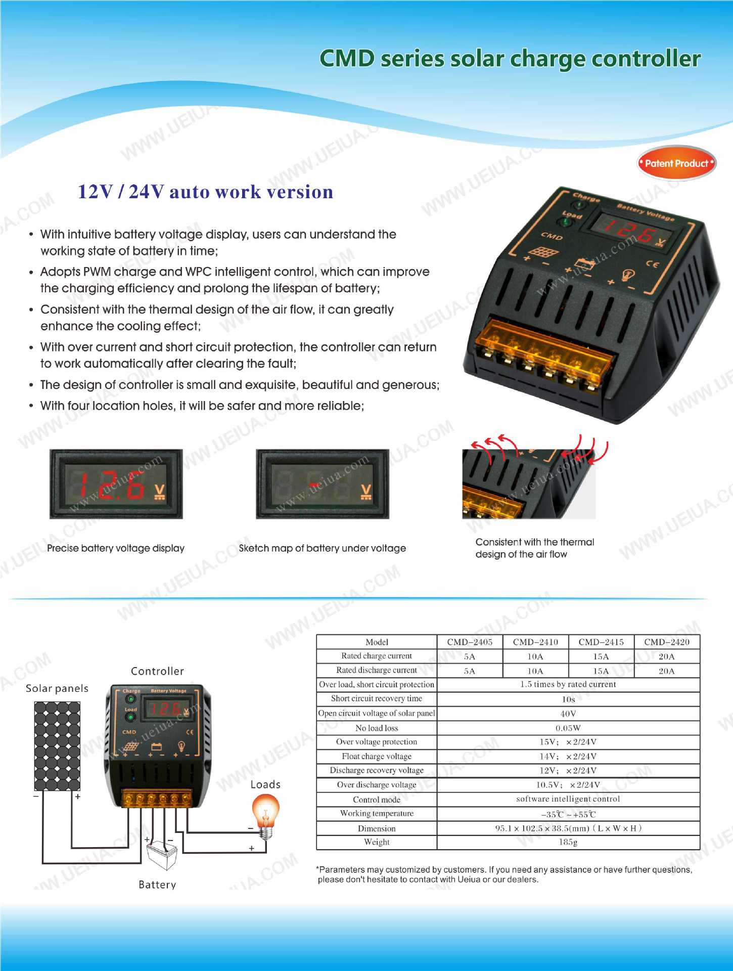 CMD 2014英文(没地址）