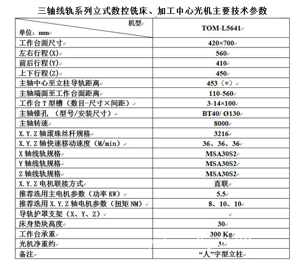 台正立式加工中心L5641三线轨光机