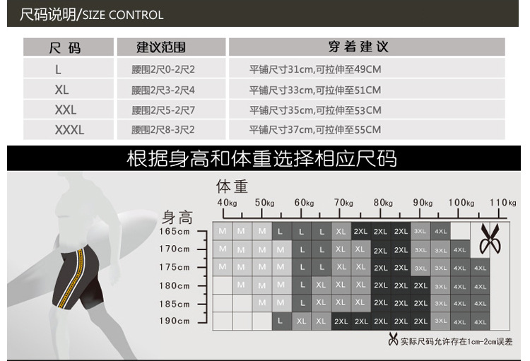 公用泳裤尺码表淘宝2