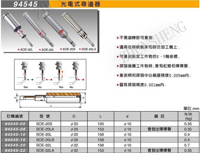 94545光电寻边器