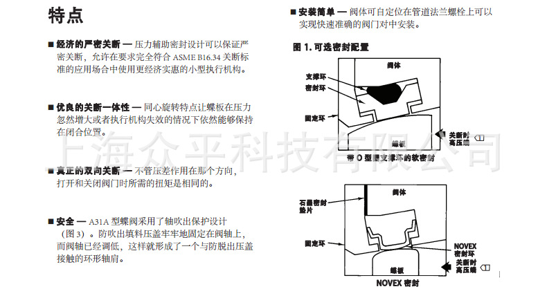 A31Aa(chn)ƷB2