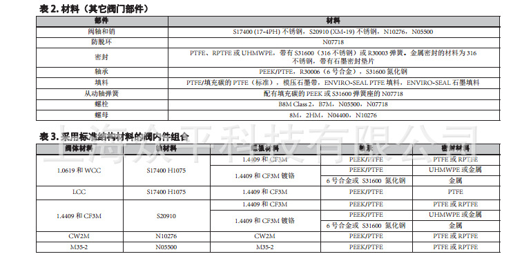 8580g(sh)Ҏ(gu)2