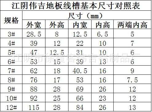 宁波铝合金半圆弧形地板线槽合作商_江阴伟吉线槽
