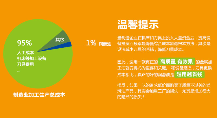 公用_04温馨提示