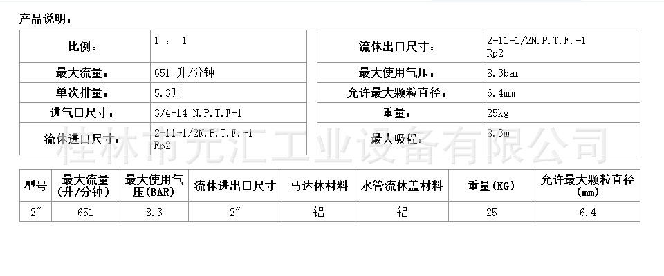 2寸铝泵参数